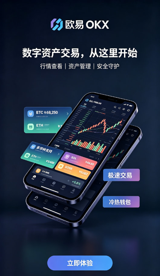 欧交易所APP官方下载行情数据展示